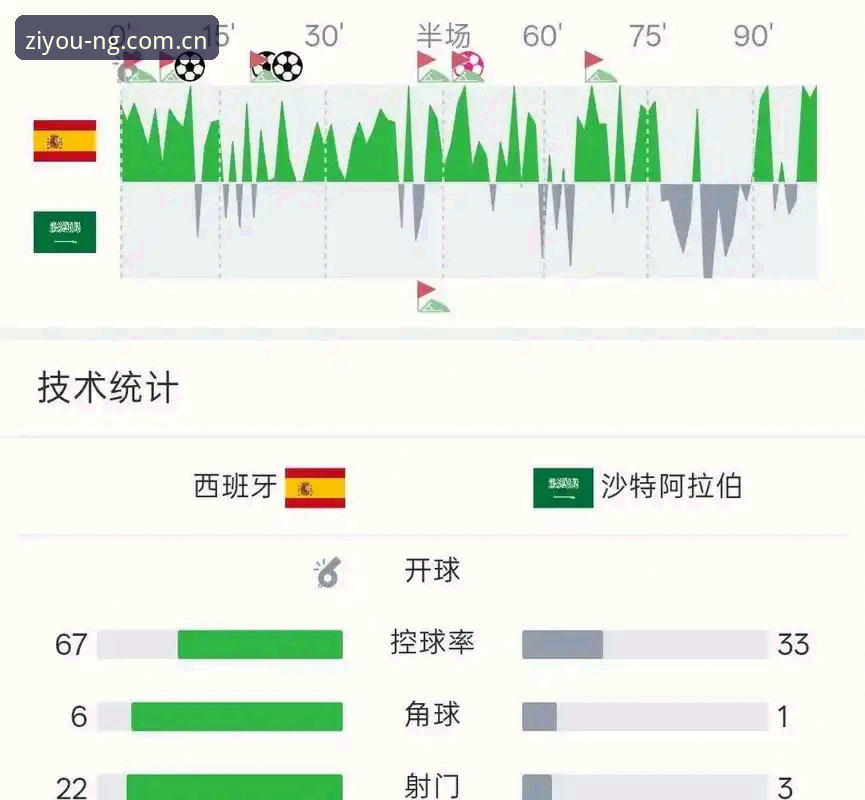 读懂乌拉圭的“未完成态”：从两场平局看一支球队的技术调试逻辑