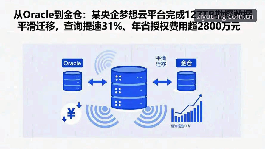ng注册平台2026版本实用登录指南：从旧版故障排查到新版本平滑迁移的完整攻略